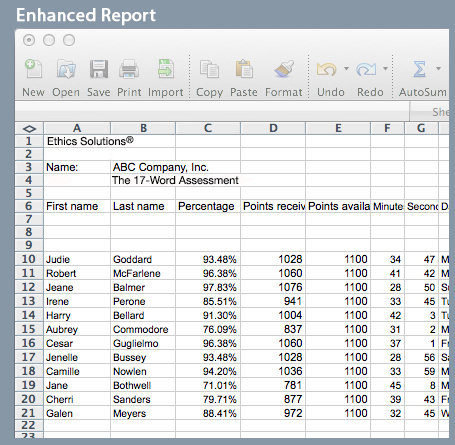 Sample of a portion of enhanced report showing company name and names of those taking assessment and scores